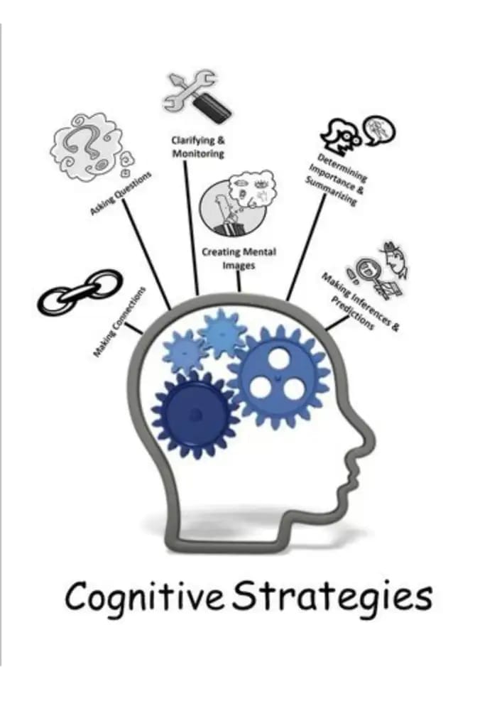 Cognitive Labelling