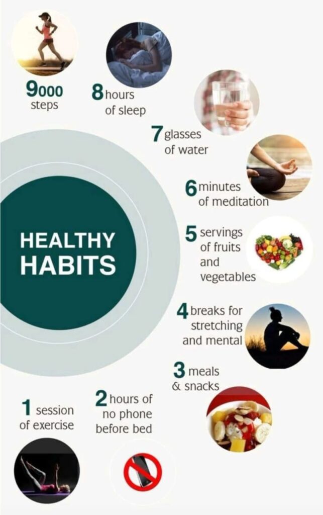 Eating Habits: How Your Diet Shapes Your Mood and Mind