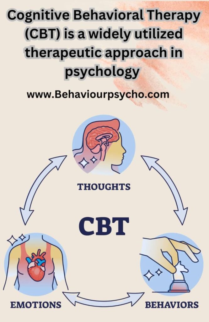 CBT Theory