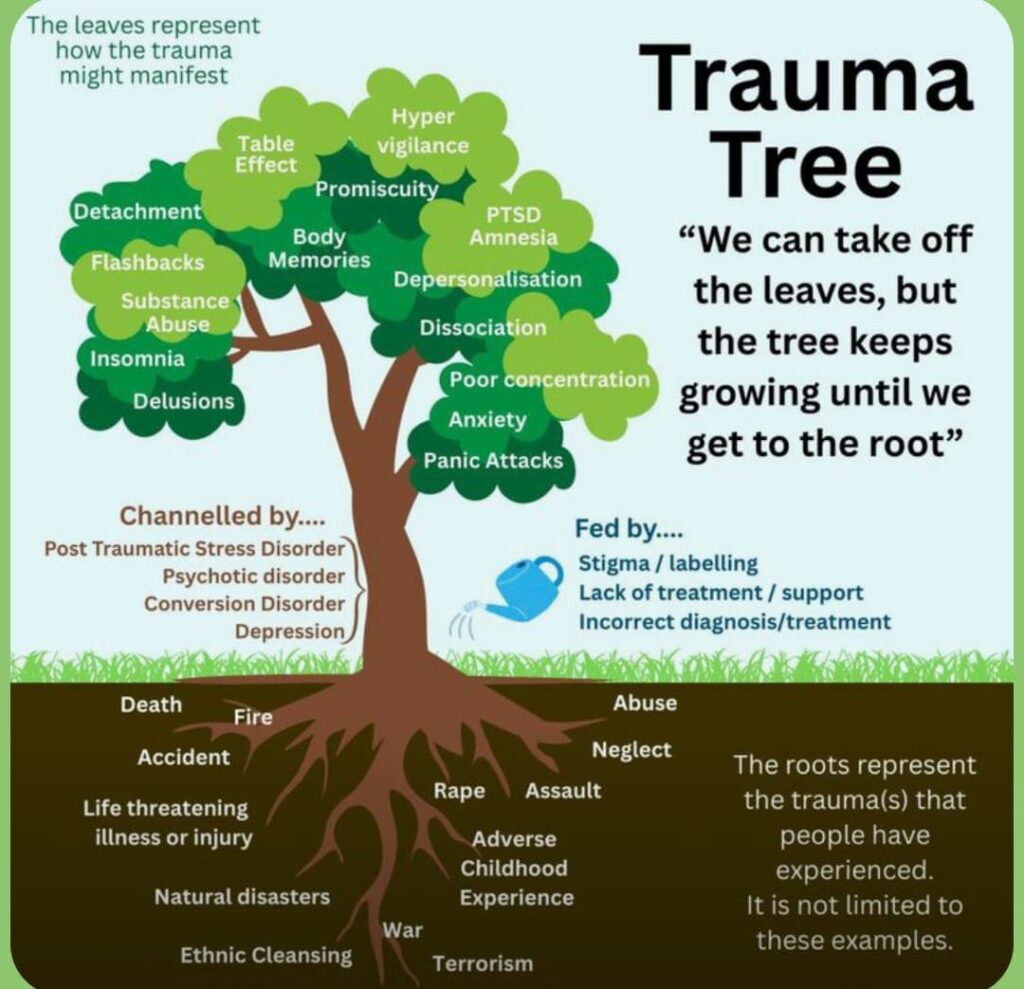 depression the root cause of anxiety