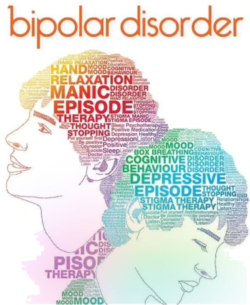 do i have bipolar disorder
