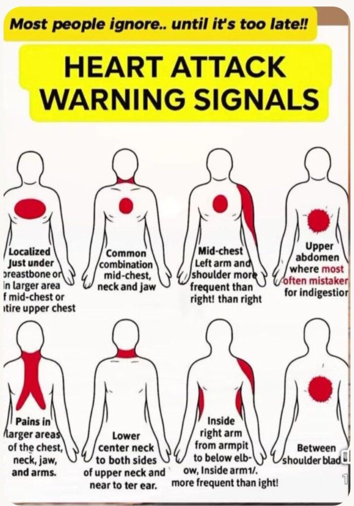 warning signals