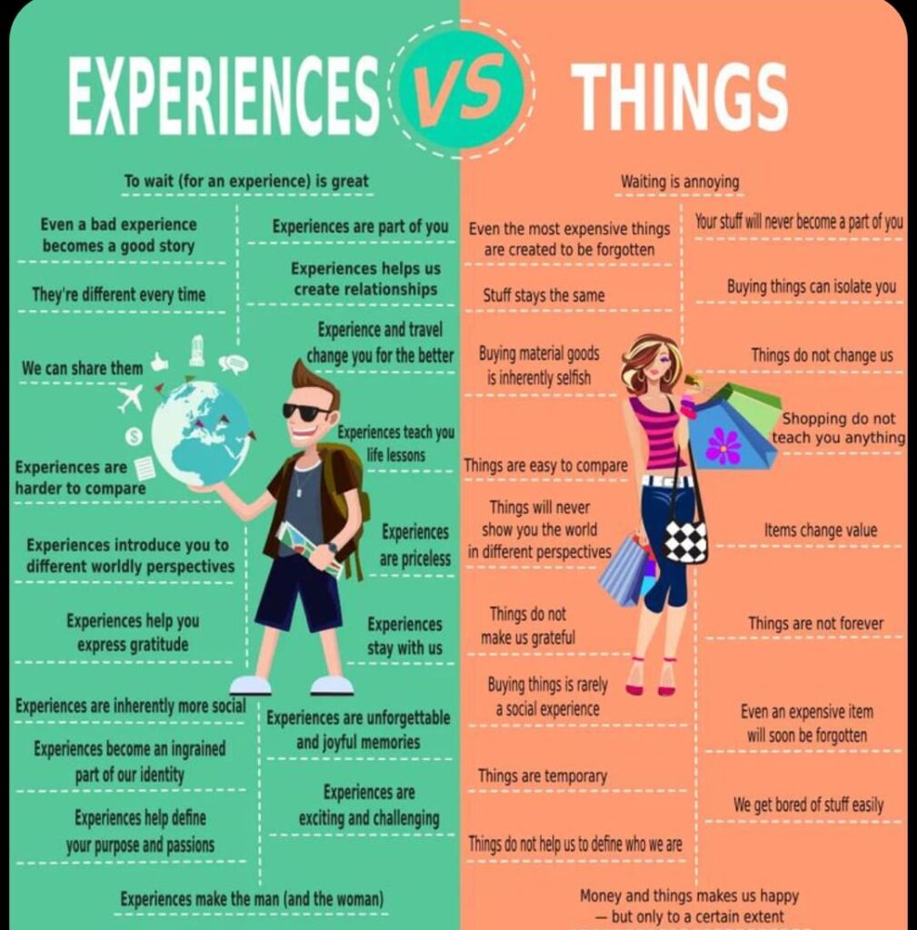 Buying Experiences vs Things Happiness:Buy the Trip Not the Stuff