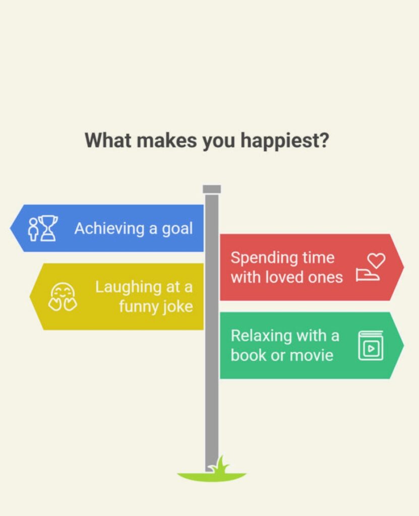 Time Affluence: Why Buying Time Makes You Happier Than Any